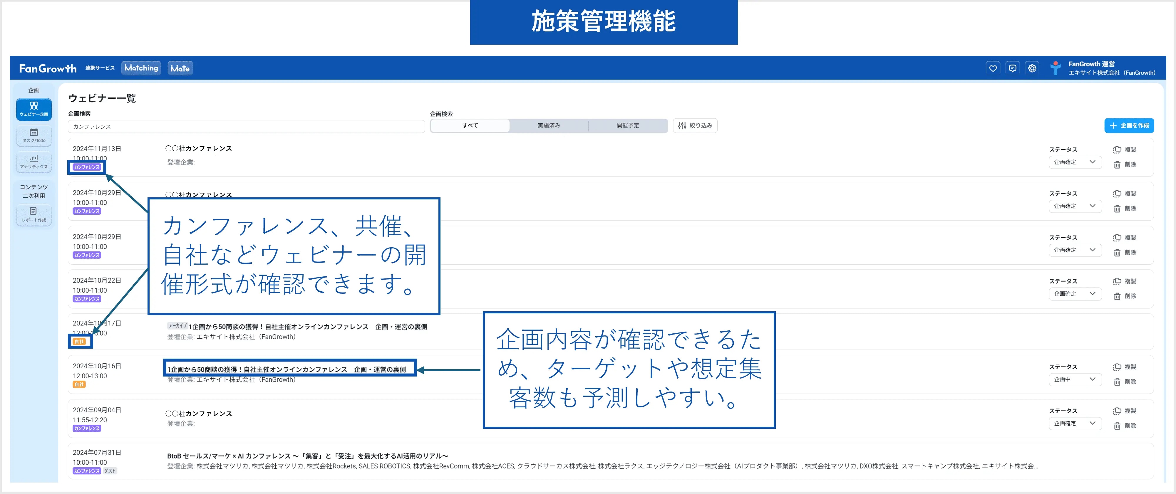 FanGrowthの施策管理機能の説明