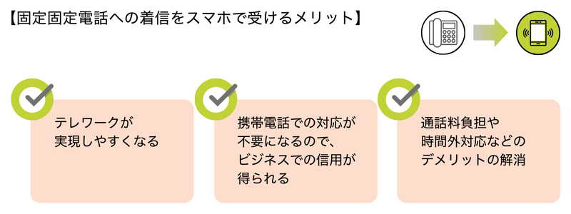 固定電話への電話をスマホで受けるメリット
