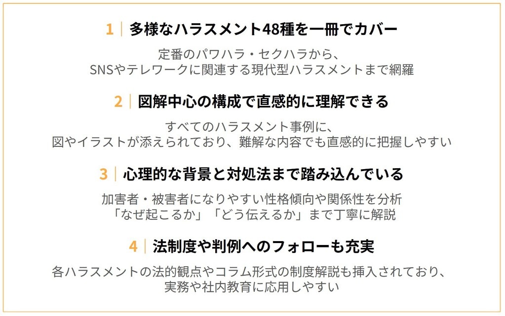 おすすめポイント １：多様なハラスメント48種を一冊でカバー ２：図解中心の構成で直感的に理解できる ３：心理的な背景と対処法まで踏み込んでいる ４：法制度や判例へのフォローも充実