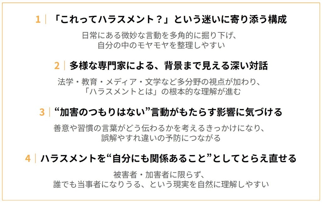 おすすめポイント １：「これってハラスメント？」という迷いに寄り添う構成 ２：多様な専門家による、背景まで見える深い対話 ３："加害のつもりない"言動がもたらす影響に気づける ４：ハラスメントを"自分にも関係あること"としてとらえ直せる