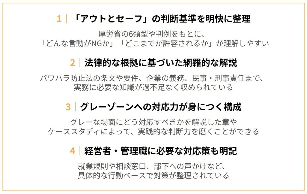 おすすめポイント １：「アウトとセーフ」の判断基準を明快に整理 ２：法律的な根拠に基づいた網羅的な解説 ３：グレーゾーンへの対応力が身につく構成 ４：経営者・管理職に必要な対応策も明記