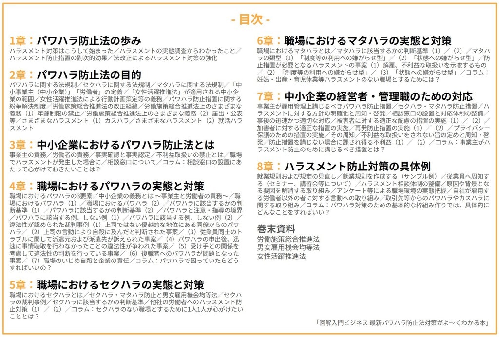 目次 1章：パワハラ防止法の歩み 2章：パワハラ防止法の目的 3章：中小企業におけるパワハラ防止法とは 4章：職場におけるパワハラの実態と対策 5章：職場におけるセクハラの実態と対策 6章：職場におけるマタハラの実態と対策 7章：中小企業の経営者・管理職のための対応 8章：ハラスメント防止対策の具体例
