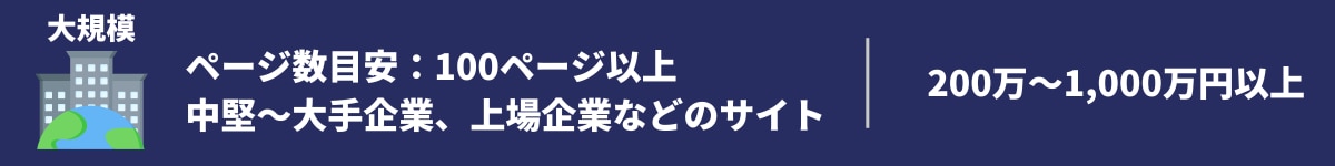 規模別ホームページ作成の費用相場①小規模ビジネスの場合（予算50万円以内）