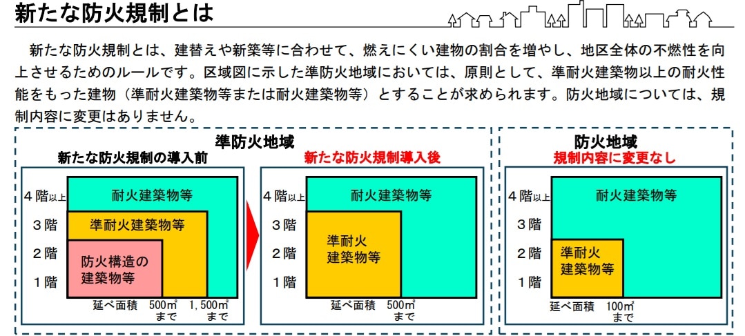 altテキスト