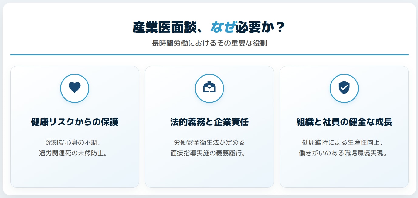 長時間労働で産業医面談が必要な理由