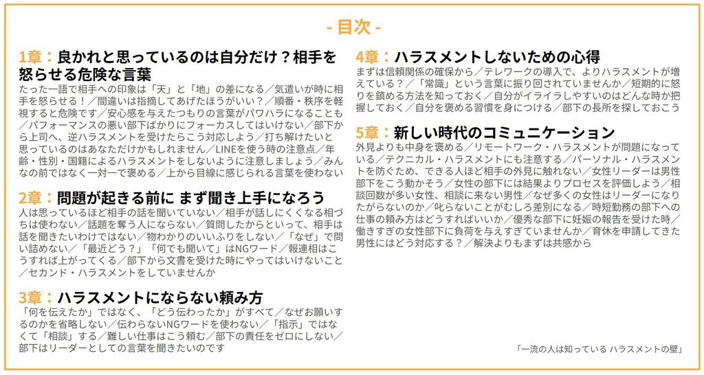 目次 1章：良かれと思っているのは自分だけ？相手を怒らせる危険な言葉 2章：問題が起きる前にまず聞き上手になろう 3章：ハラスメントにならない頼み方 4章：ハラスメントしないための心得 5章：新しい時代のコミュニケーション