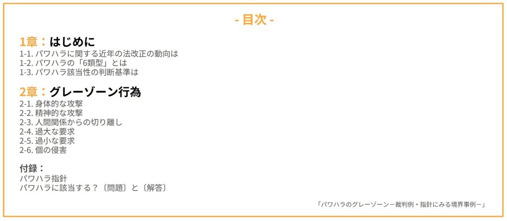 目次 1章：はじめに 2章：グレーゾーン行為