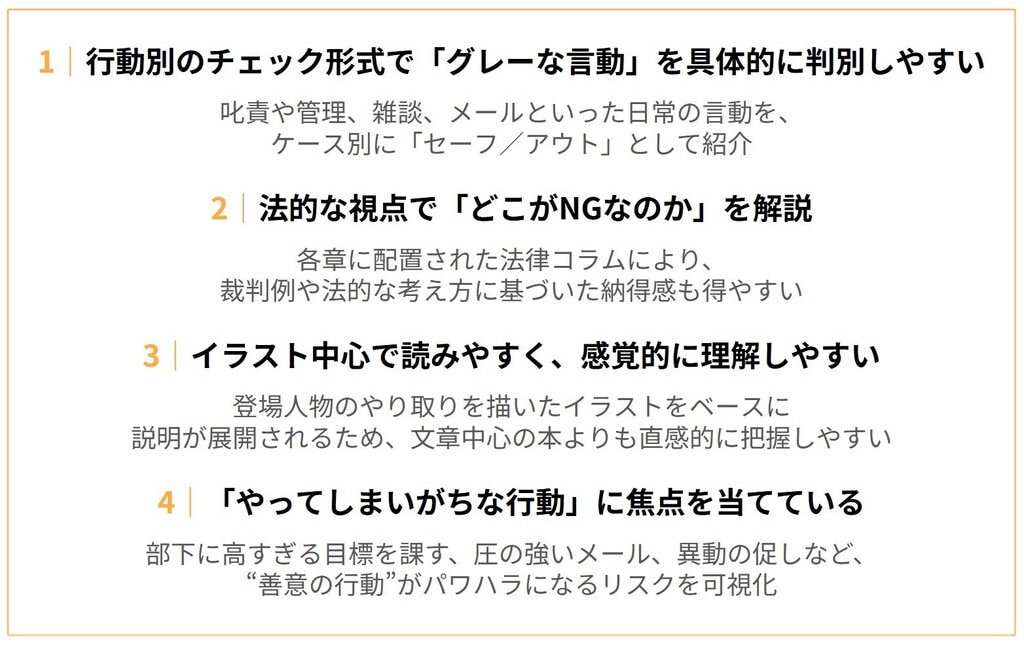 おすすめポイント １：行動別のチェック形式で「グレーな言動」を具体的に判別しやすい ２：法的な視点で「どこがNGなのか」を解説 ３：イラスト中心で読みやすく、感覚的に理解しやすい ４：「やってしまいがちな行動」に焦点を当てている