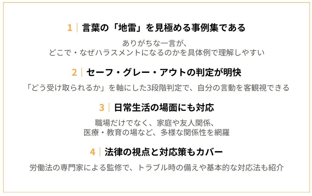 おすすめポイント １：言葉の「地雷」を見極める事例集である ２：セーフ・グレー・アウトの判定が明快 ３：日常生活の場面にも対応 ４：法律の視点と対応策もカバー