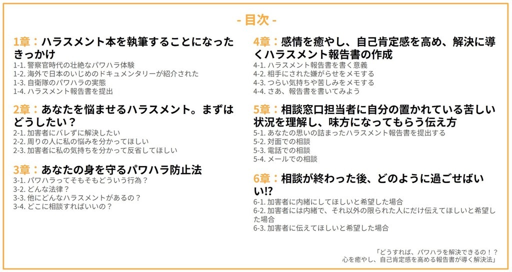 目次 1章：ハラスメント本を執筆することになったきっかけ 2章：あなたを悩ませるハラスメント。まずはどうしたい？ 3章：あなたの身を守るパワハラ防止法 4章：感情を癒し、自己肯定感を高め、解決に導くハラスメント報告書の作成 5章：相談窓口担当者に自分の置かれている苦しい状況を理解し、味方になってもらう方法 6章：相談が終わった後、どのように過ごせばいい！？
