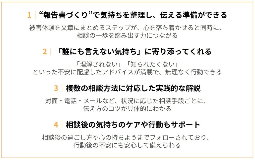 おすすめポイント １：報告書づくりで気持ちを整理し、伝える準備ができる ２：誰にも言えない気持ちに寄り添ってくれる ３：複数の相談方法に対応した実践的な解説 ４：相談後の気持ちのケアや行動もサポート