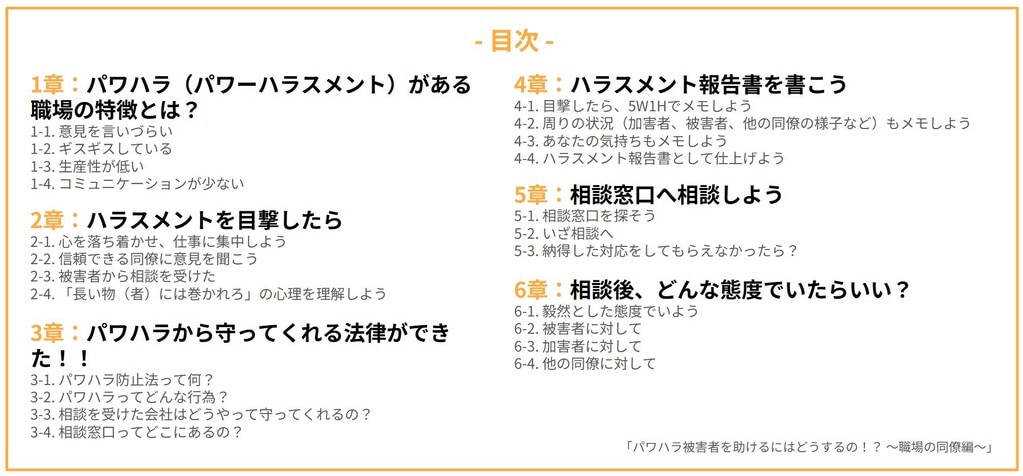 目次 1章：パワハラがある職場の特徴とは？ 2章：ハラスメントを目撃したら 3章：パワハラから守ってくれる法律ができた！！ 4章：ハラスメント報告書を書こう 5章：相談窓口へ相談しよう 6章：相談後、どんな態度でいたらいい？