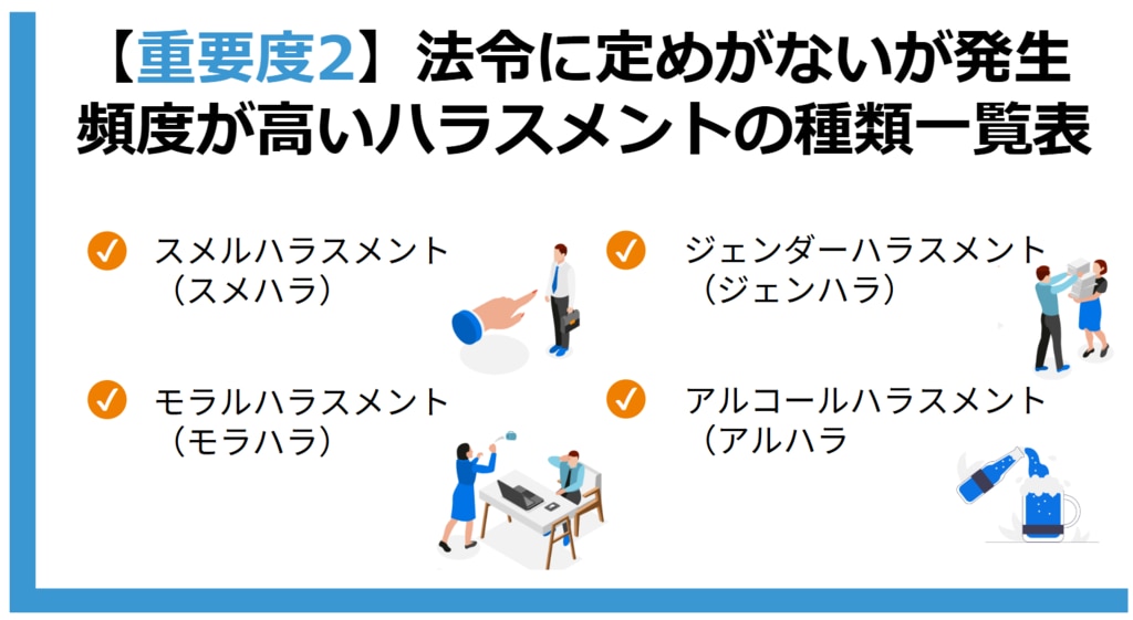 【重要度2】法令に定めはないが発生頻度が高いハラスメントの種類一覧表