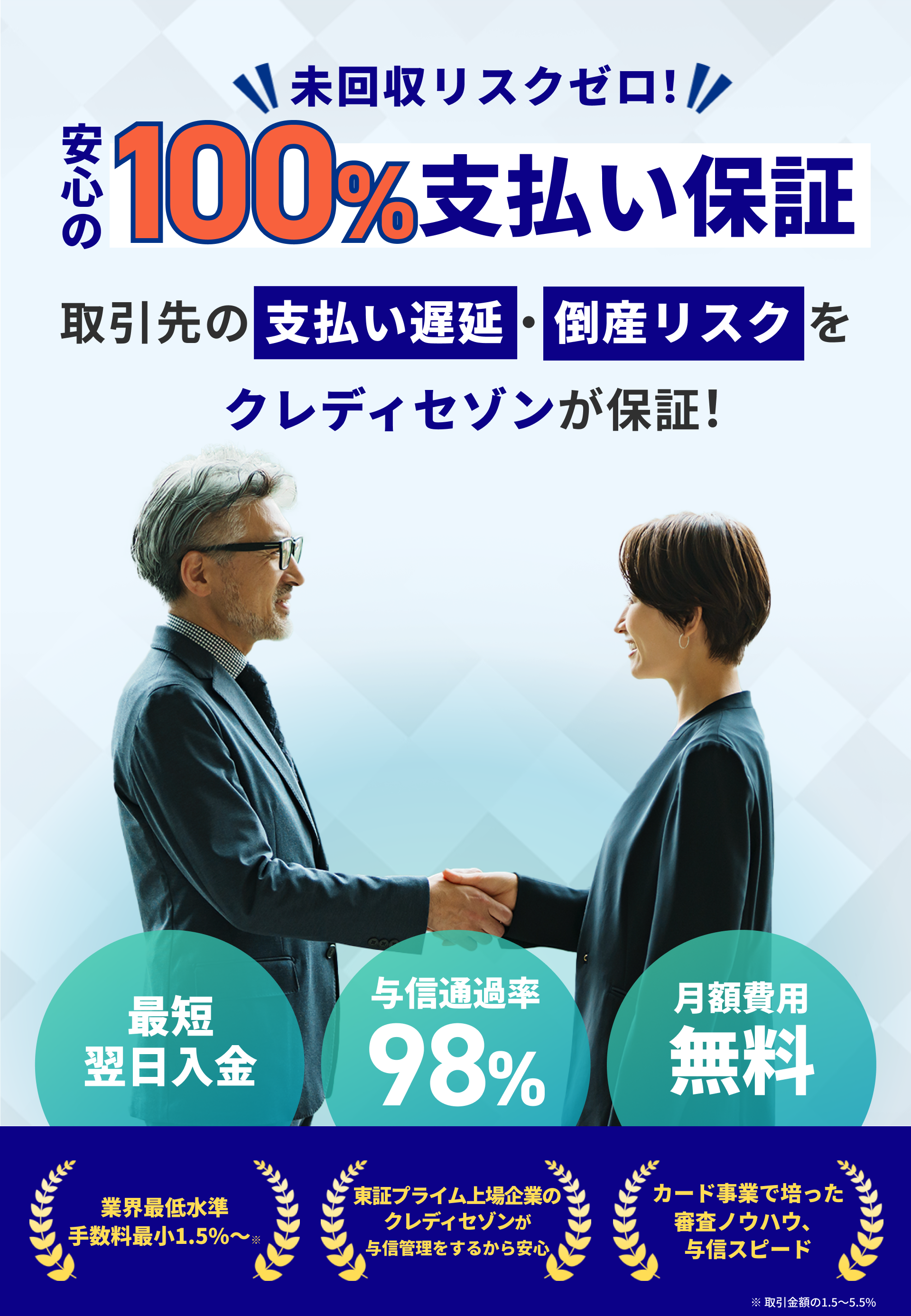 業界最低水準手数料最小0.5%~