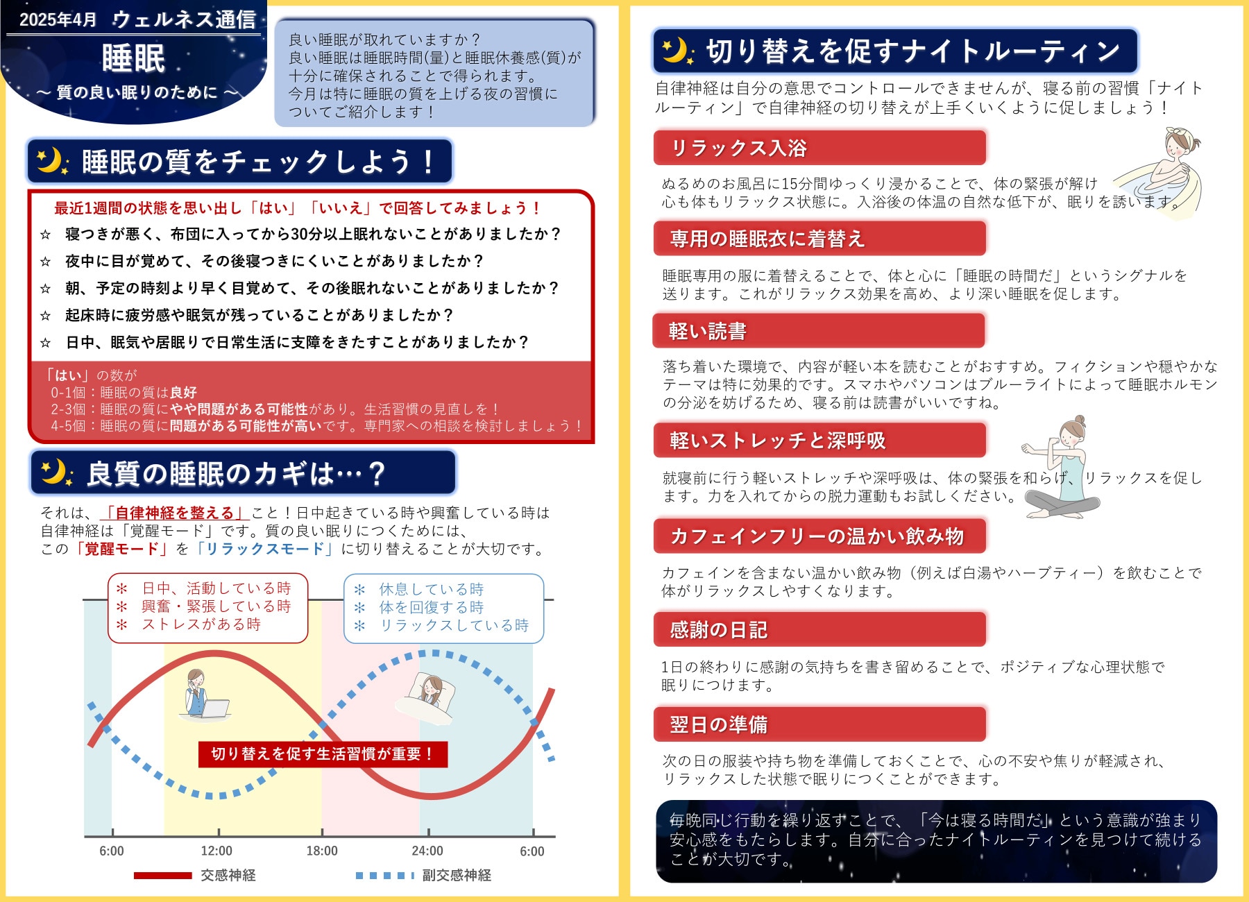 ウェルネス通信