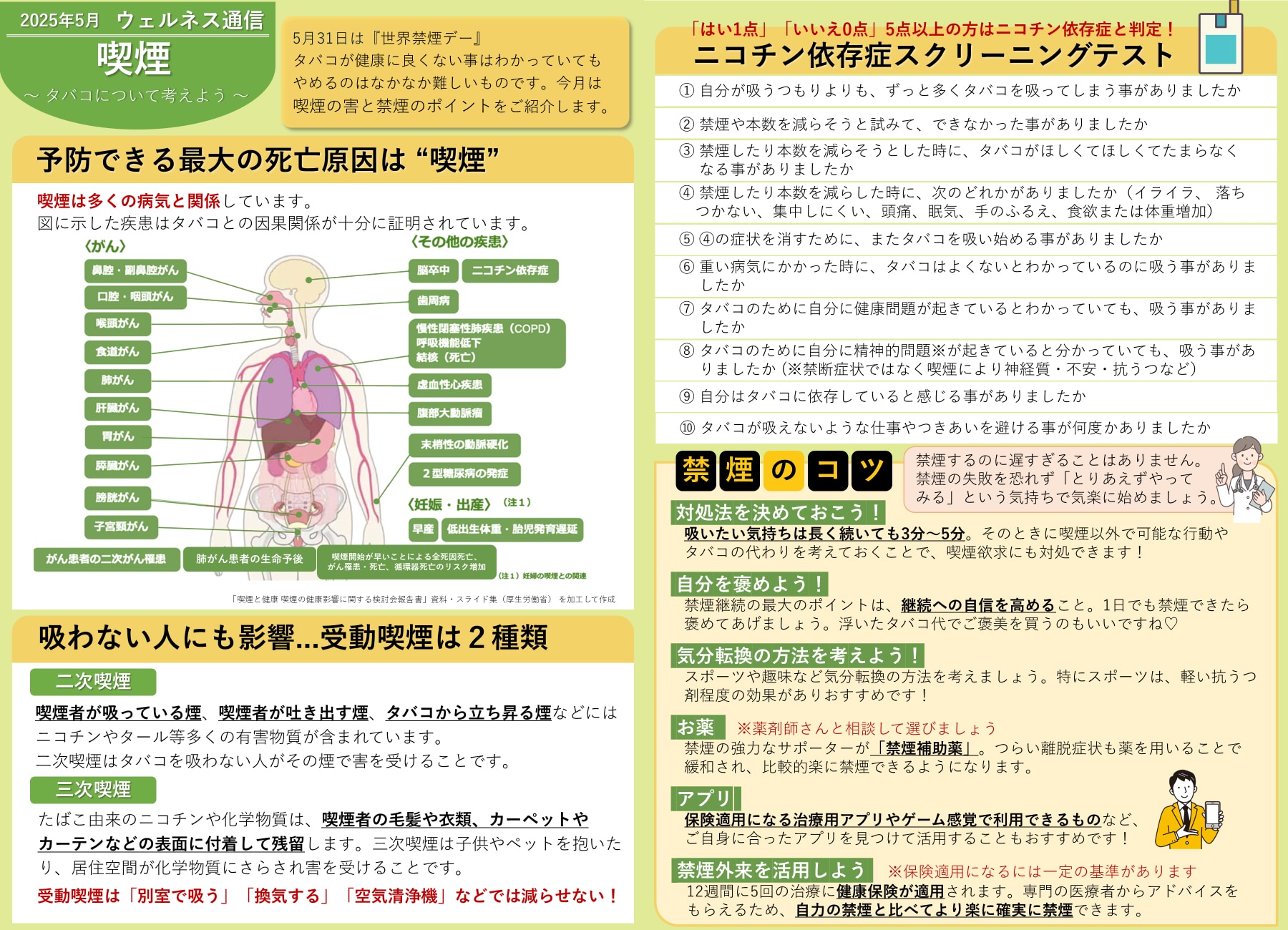ウェルネス通信