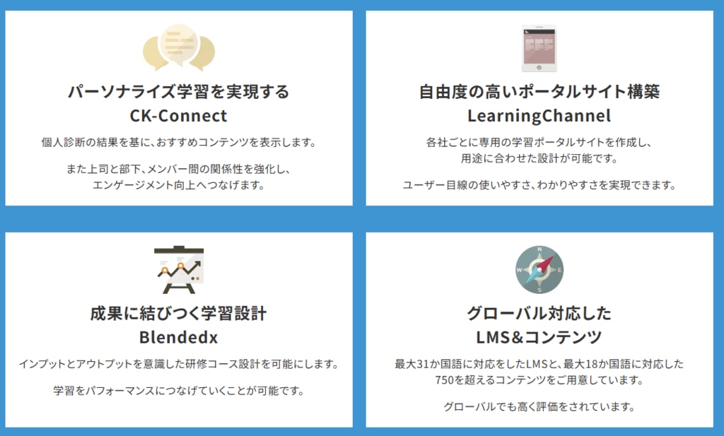 【LDcubeが提供するCrossKnowledge：4つの特徴】 ①パーソナライズ学習を実現するCK-Connect ②自由度の高いポータルサイト構築LearningChannel ③成果に結びつく学習設計Blendedx ④グローバルに対応したKMS＆コンテンツ