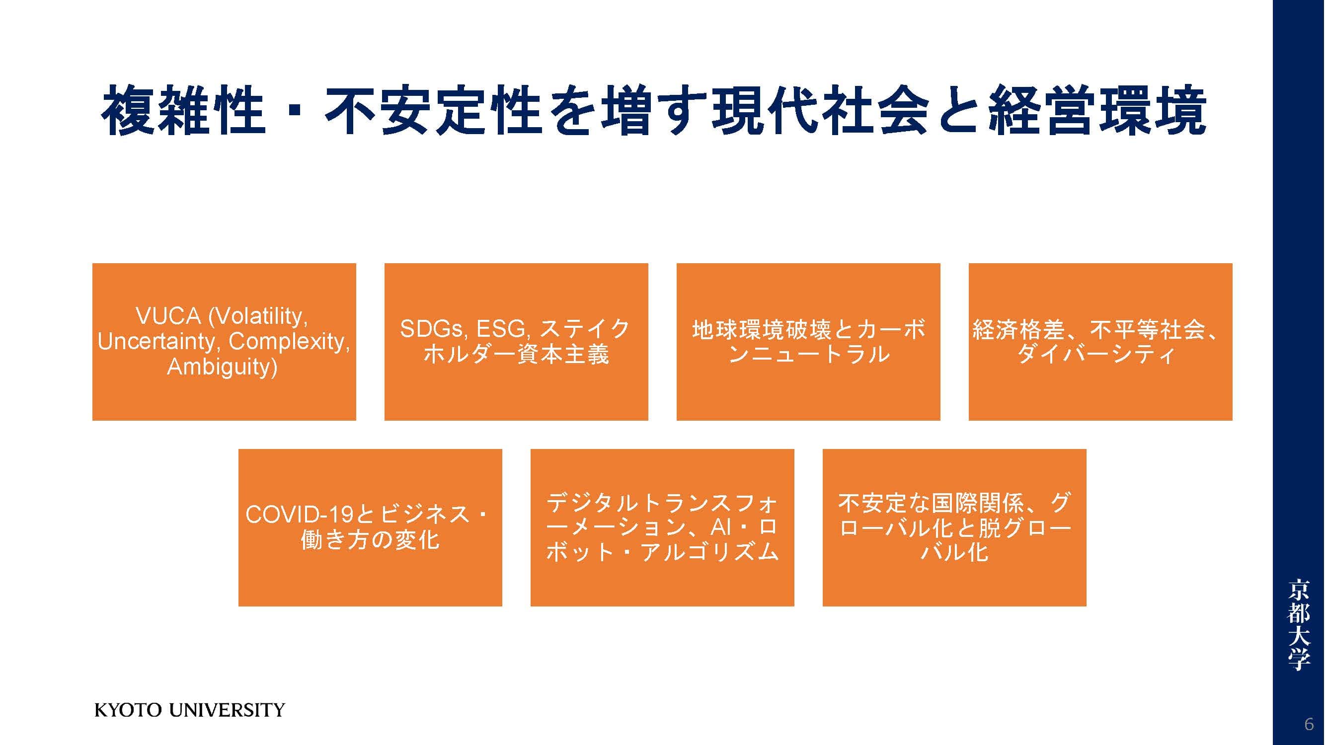 HRカンファレンス2023秋_関口教授パートv3_ページ_06