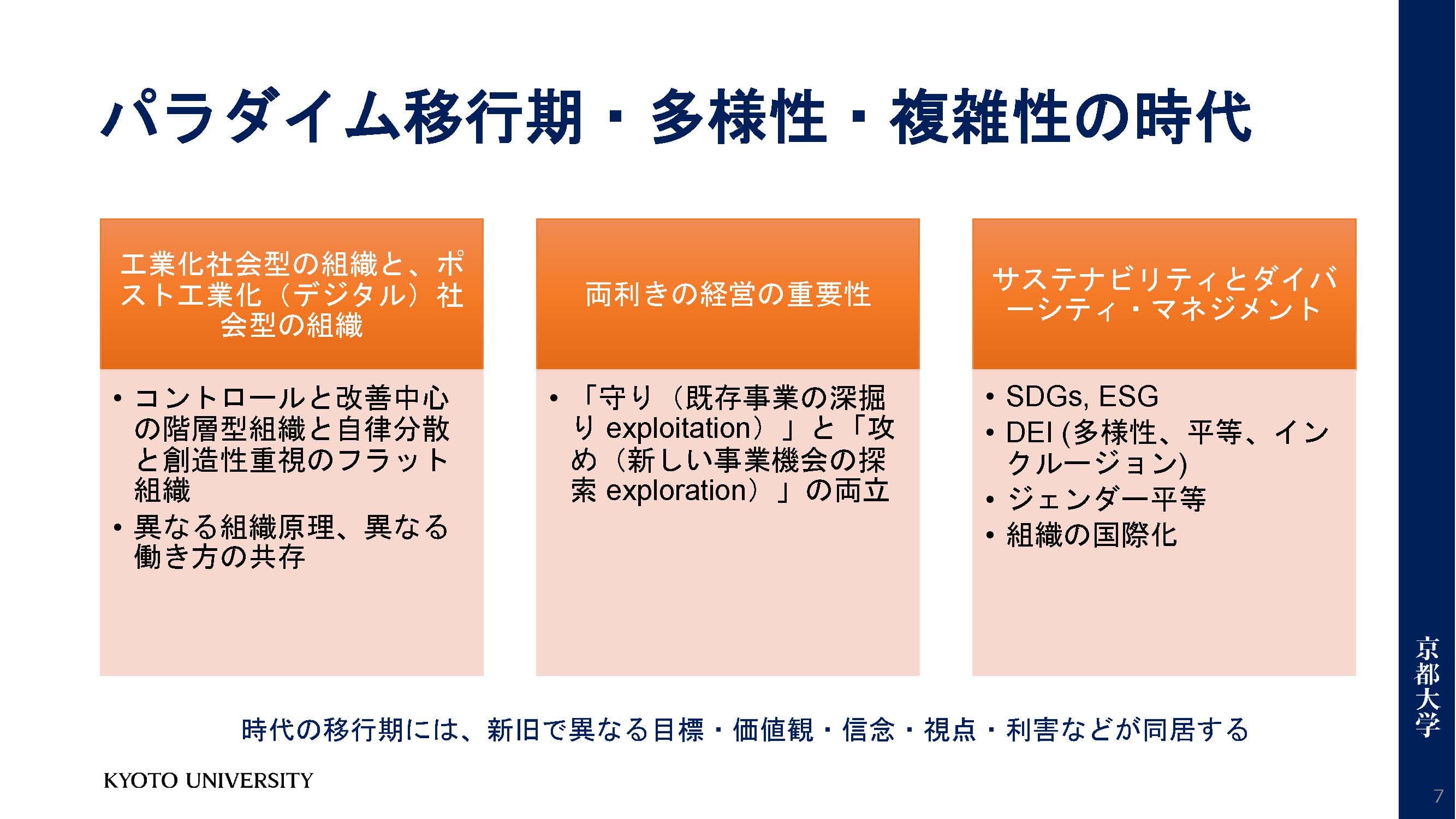 HRカンファレンス2023秋_関口教授パートv3_ページ_07