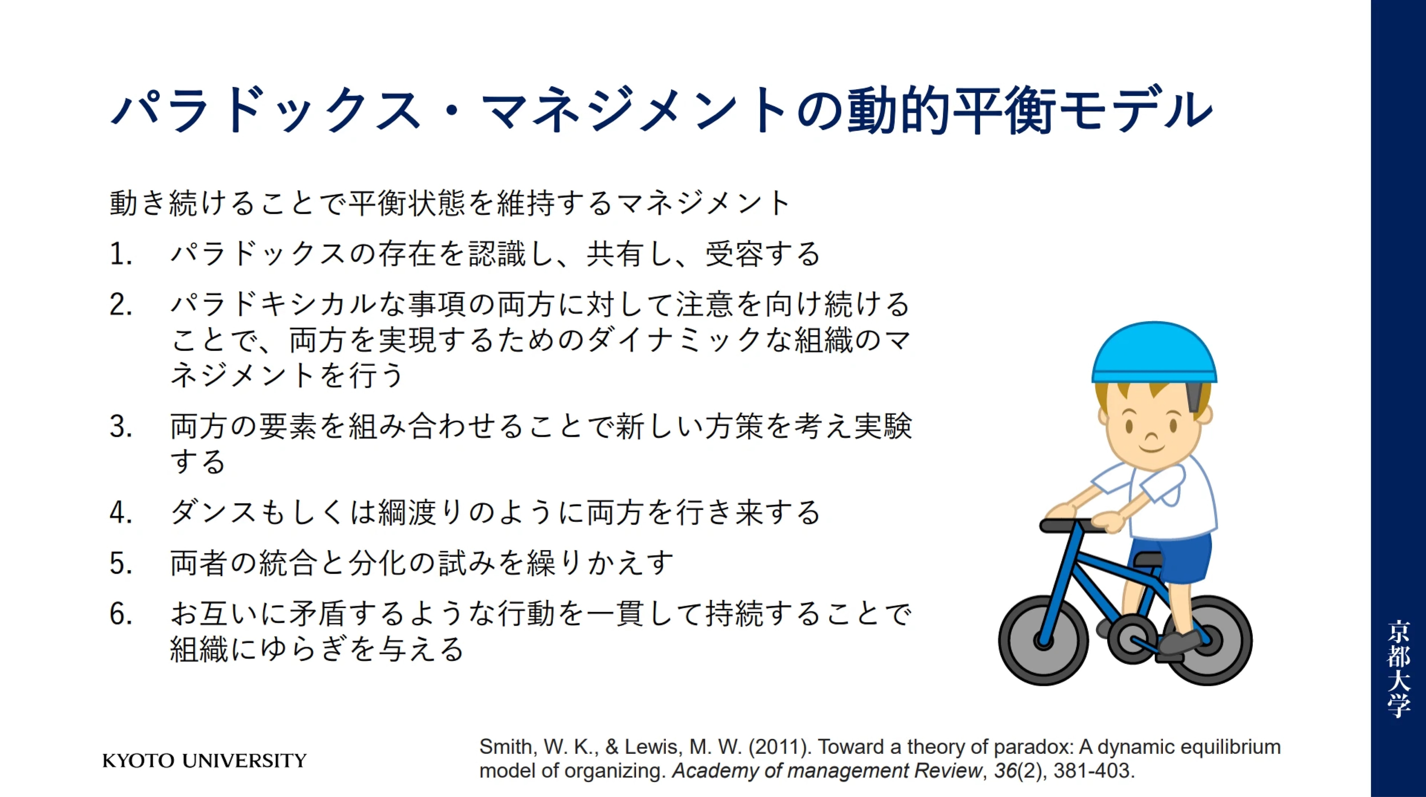 動的均衡モデル