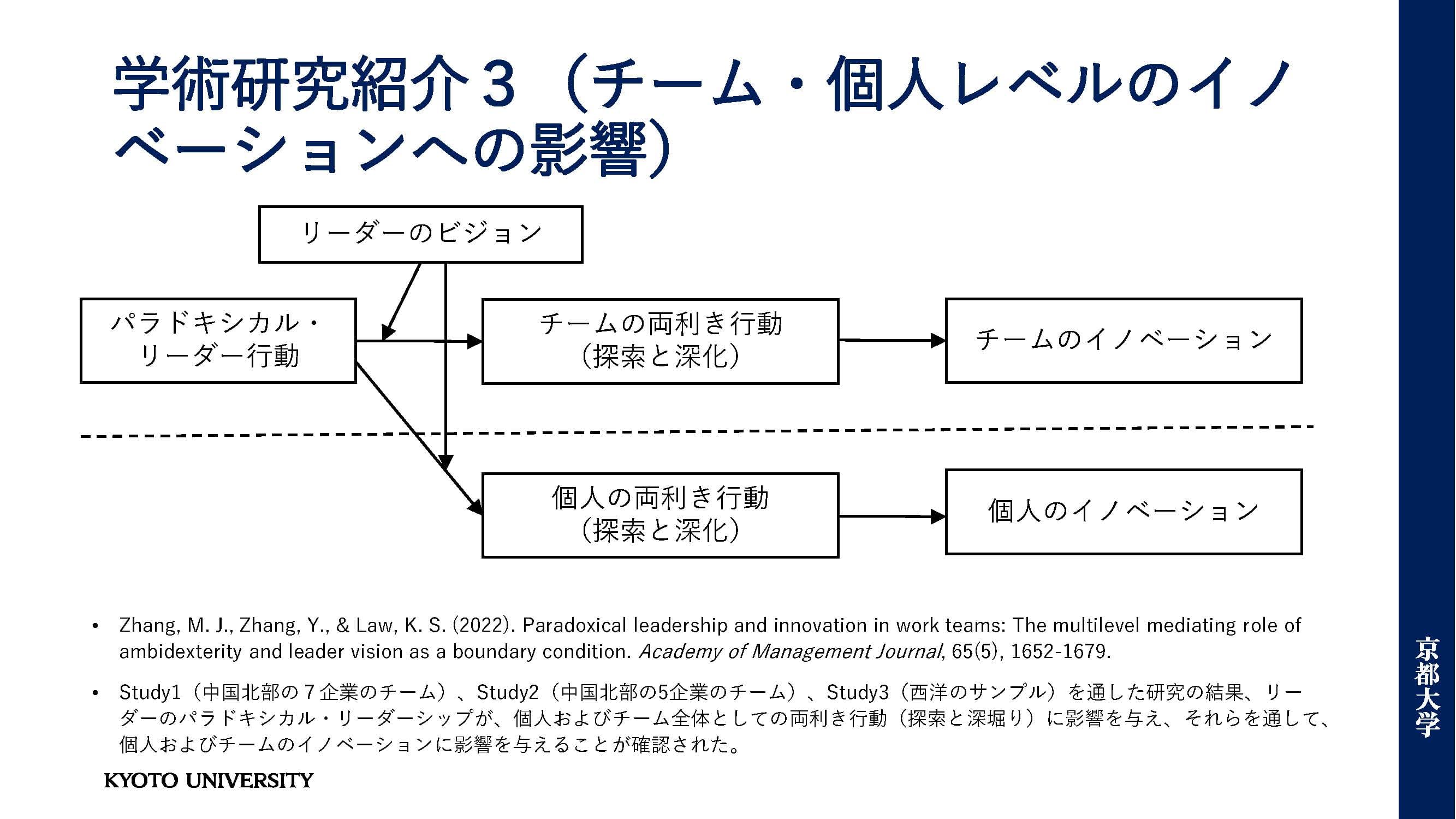 	20231116【セミナー配布資料】多様な価値を実現するパラドキシカルリーダーシップとは_ページ_45