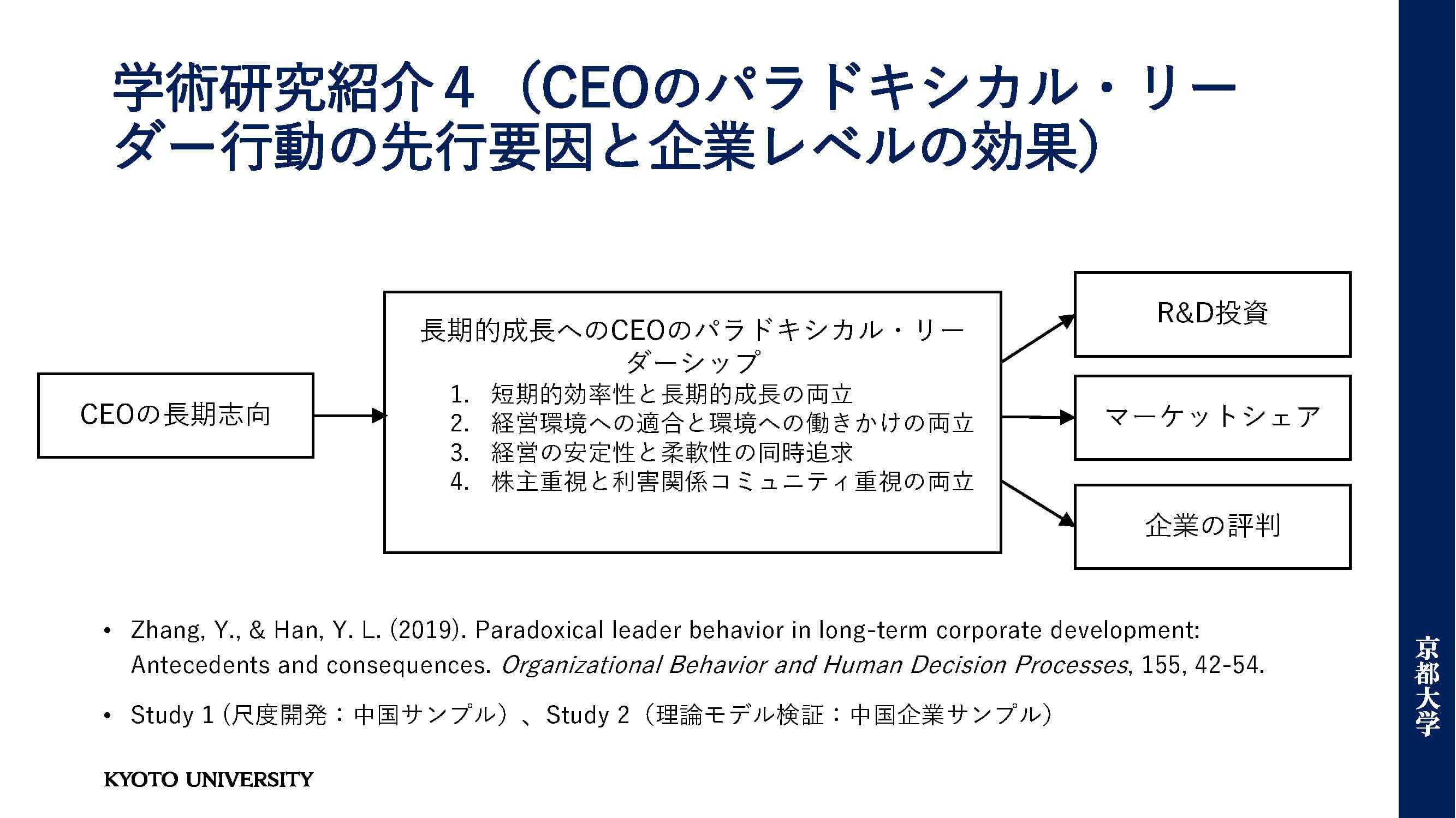 20231116【セミナー配布資料】多様な価値を実現するパラドキシカルリーダーシップとは_ページ_46