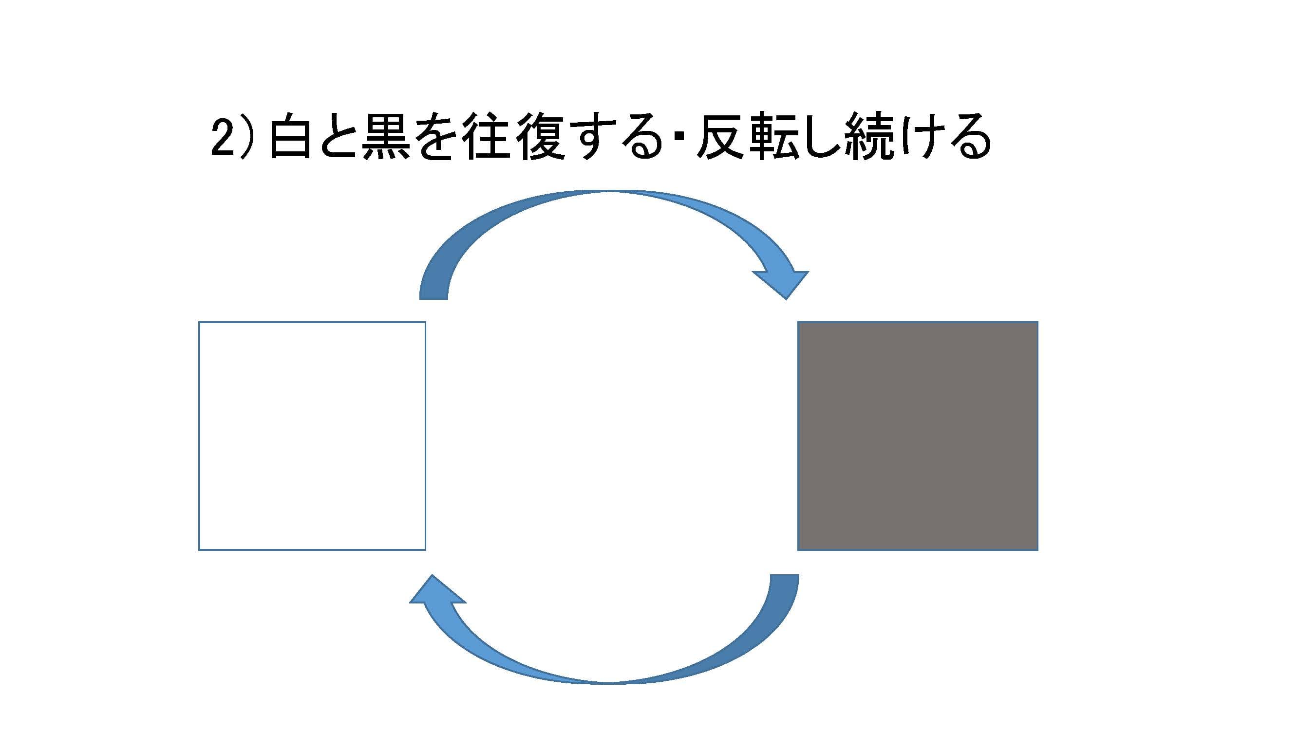 第2期PL養成講座第4回_稽古の思想と矛盾を抱え込むリーダーの在り方（西平先生パート）_ページ_46