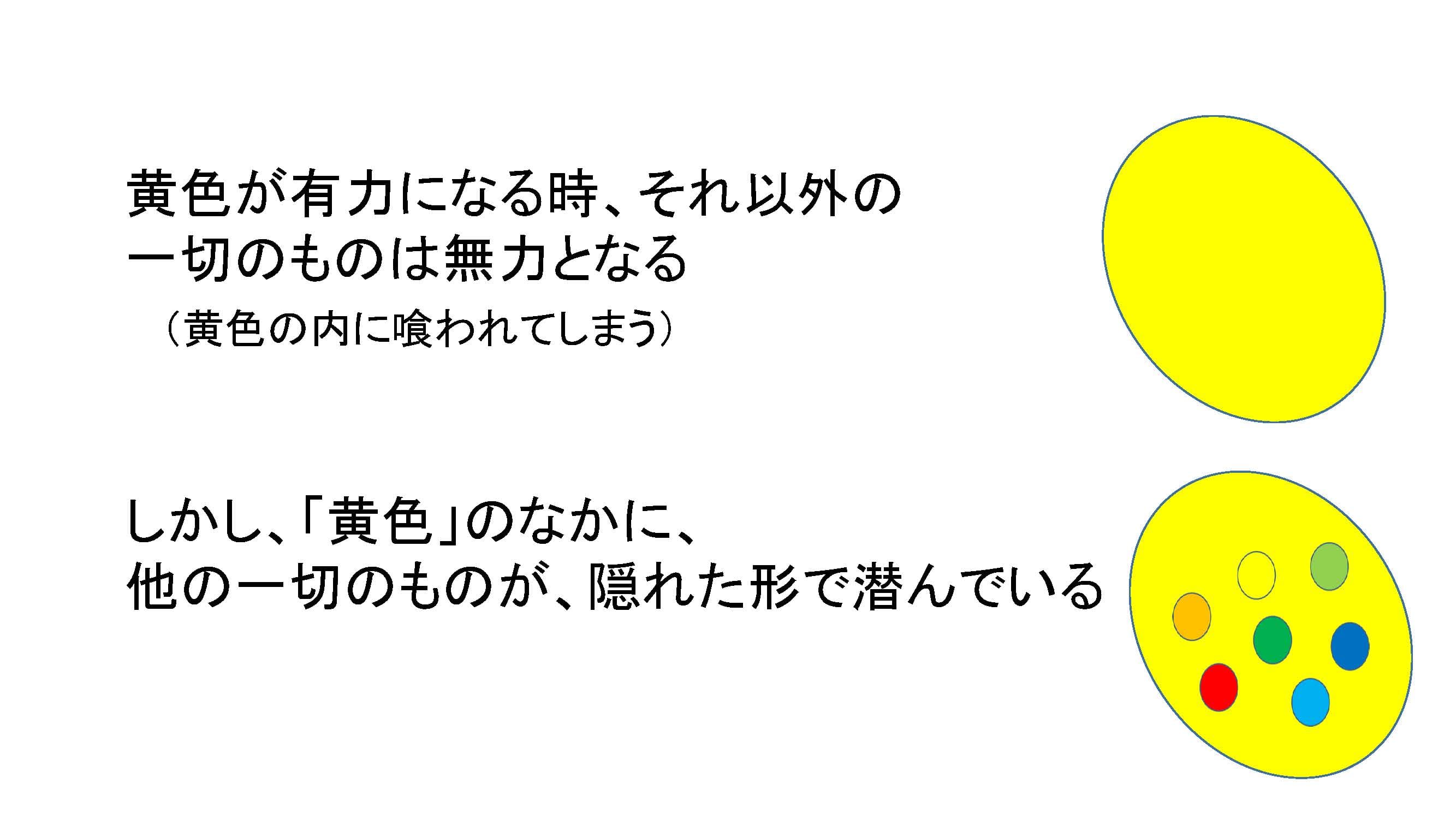 第2期PL養成講座第4回_稽古の思想と矛盾を抱え込むリーダーの在り方（西平先生パート）_ページ_54