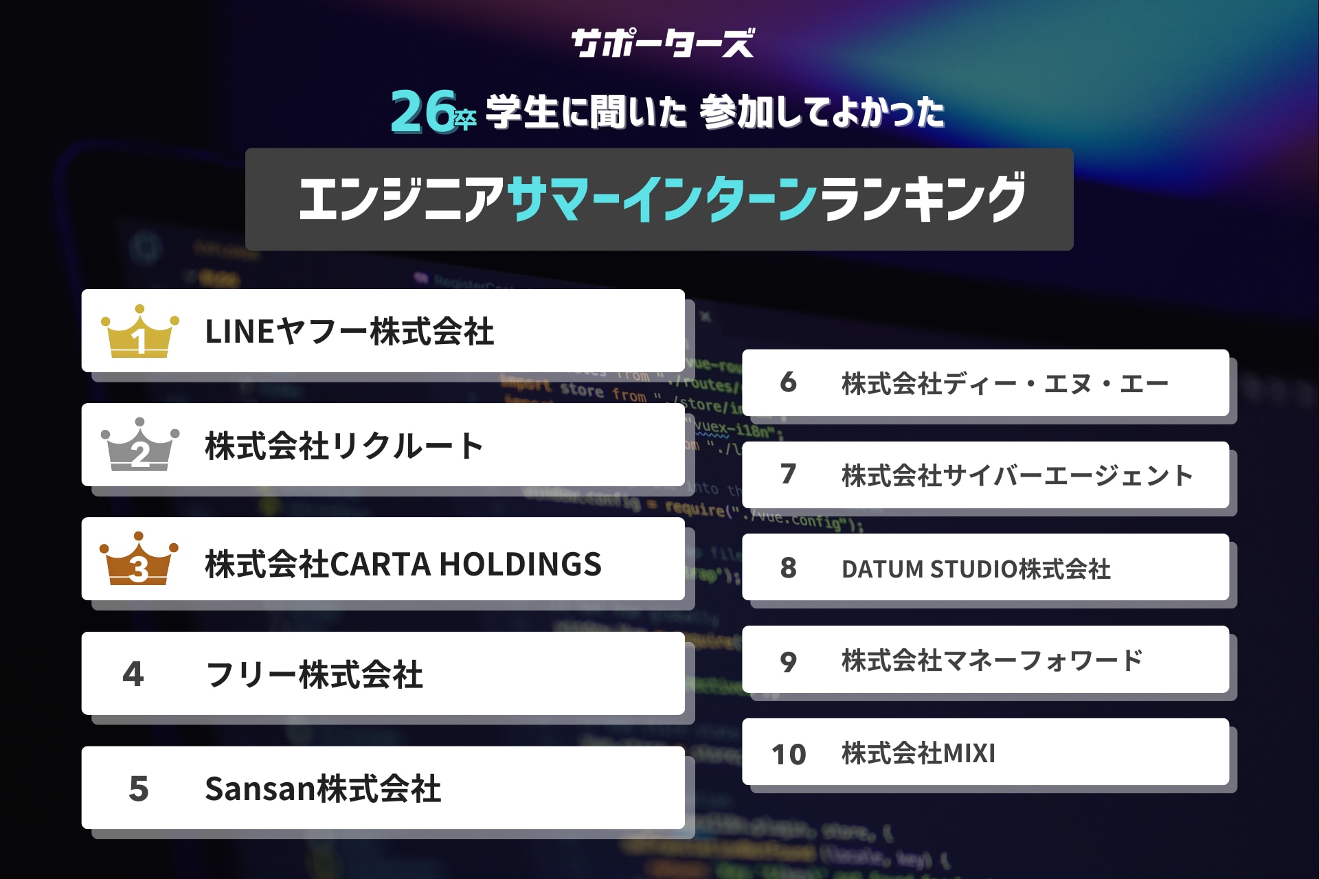 「参加してよかったエンジニアサマーインターンシップランキング2025」Top10