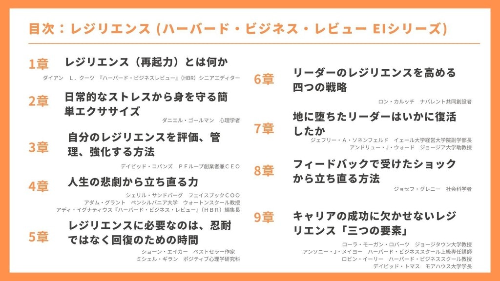 目次 1章：レジリエンスとは何か 2章：日常的なストレスから身を守る簡単エクササイズ 3章；自分のレジリエンスを評価、管理、強化する方法 4章：人生の悲劇から立ち直る力 5章：レジリエンスに必要なのは、忍耐ではなく回復のための時間 6章：リーダーのレジリエンスを高める四つの戦略 7章：地に落ちたリーダーはいかに復活したか 8章：フィードバックで受けたショックから 立ち直る方法 9章：キャリアの成功に欠かせないレジリエンス「三つの要素」