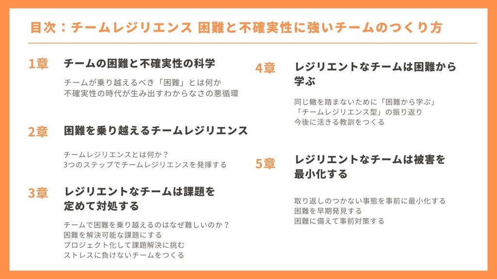 チームレジリエンス 困難と不確実性に強いチームのつくり方　目次 1章：チームの困難と不確実性の科学 2章：困難を乗り越えるチームレジリエンス 3章：レジリエントなチームは課題を定めて対処する 4章：レジリエントなチームは困難から学ぶ 5章：レジリエントなチームは被害を最小化する