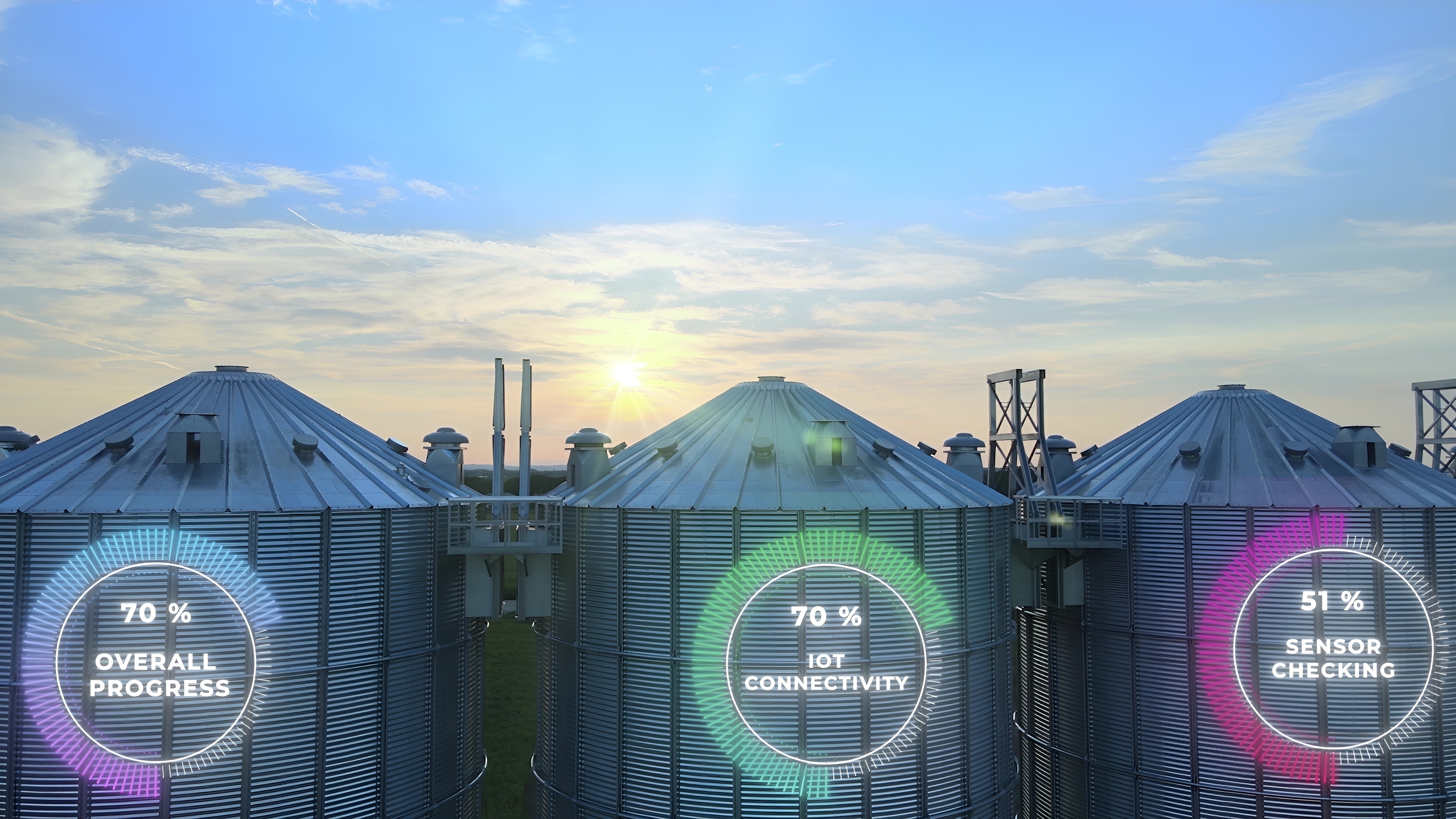 レベル監視のIIoT
