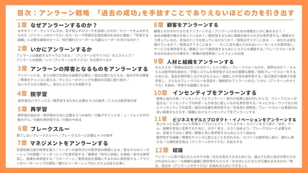 目次 1章：なぜアンラーンするのか？ 2章：いかにアンラーンするか 3章：アンラーンの障害となるものとアンラーンする 4章：脱学習 5章：再学習 6章：ブレークスルー 7章：マネジメントをアンラーンする 8章：顧客をアンラーンする 9章：人材と組織をアンラーンする 10章：インセンティブをアンラーンする 11章：ビジネスモデルとプロダクト・イノベーションをアンラーンする 12章：結論