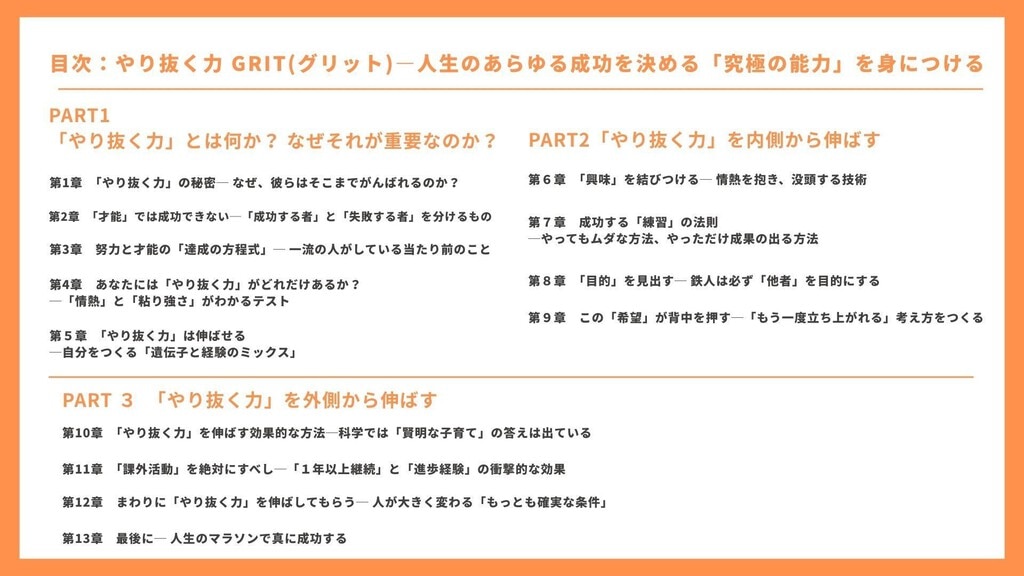 目次 PART1：「やり抜く力」とは何か？なぜそれが重要なのか？ PART2：「やり抜く力」を内側から伸ばす PART3：「やり抜く力」を外側から伸ばす