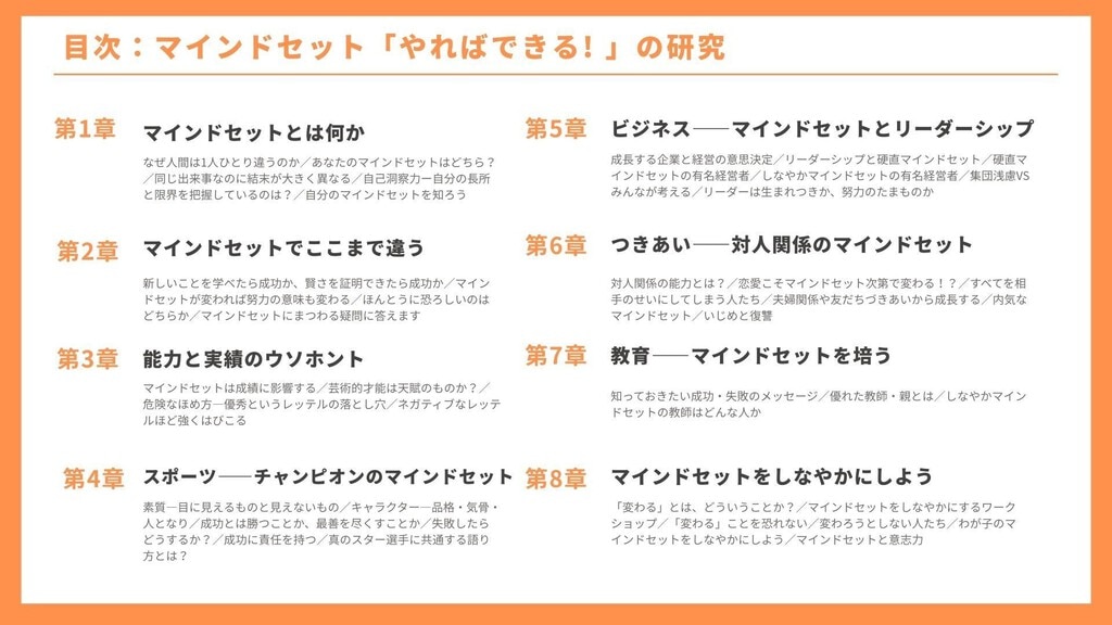 目次 1章：マインドセットとは何か 2章：マインドセットでここまで違う 3章：能力と実績のウソホント 4章：スポーツ　チャンピオンのマインドセット 5章：ビジネス　マインドセットとリーダーシップ 6章：つきあい　対人関係のマインドセット 7章：教育　マインドセットを培う 8章：マインドセットをしなやかにしよう