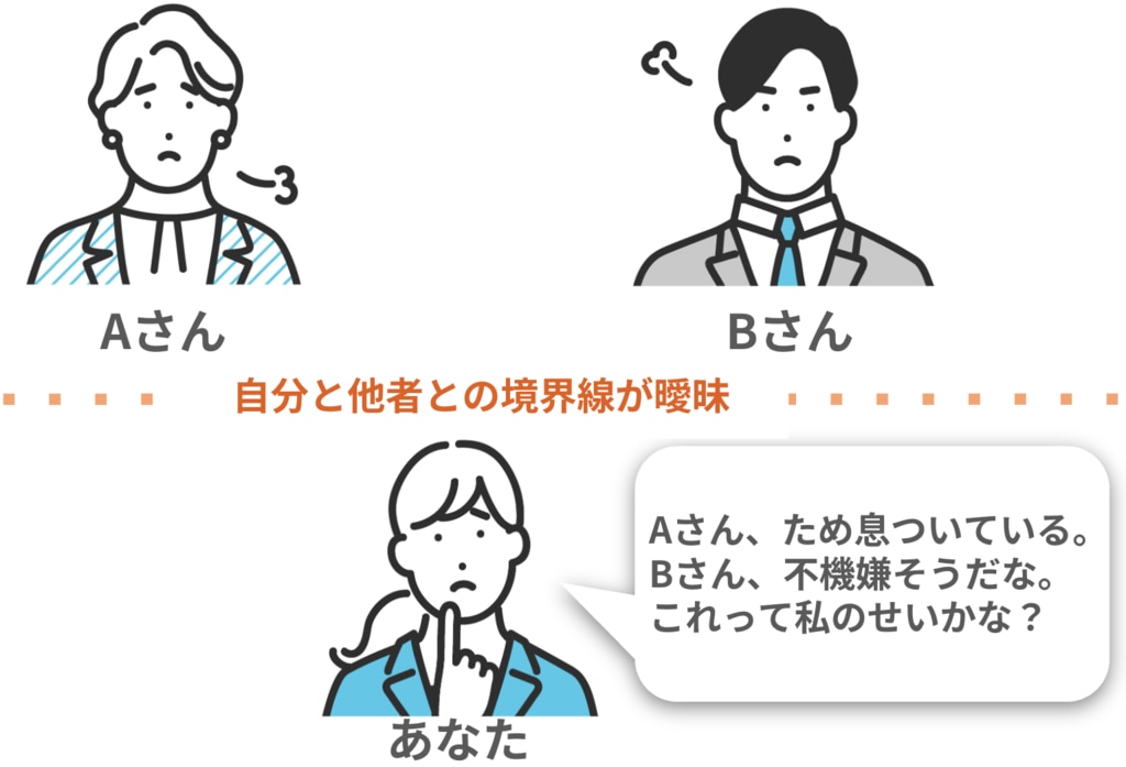 自分と他者との境界線が曖昧