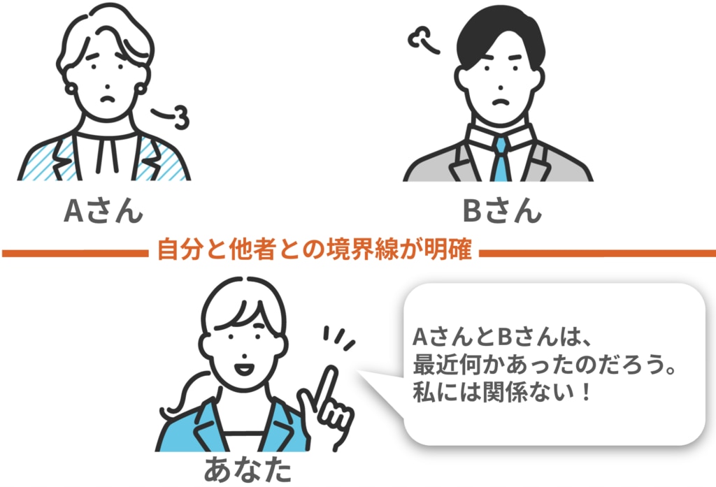 自分と他者との境界線が明確