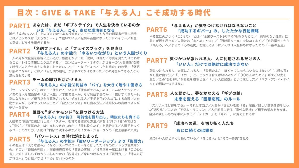 目次 １：あなたは、まだ「ギブ＆テイク」で人生をきめているのか ２：「名刺ファイル」とフェイスブック」を見直せ ３：チームの総力を活かせる人 ４：荒野で「ダイヤモンド」を見つける方法 ５：「パワーレス」の時代がはじまった ６：「与える人」が気を付けなければならないこと ７：気づかいが報われる人、人に利用されるだけの人 ８：人を動かし、夢をかなえる「ギブの輪」 ９：「成功への道」を切り拓く人たち