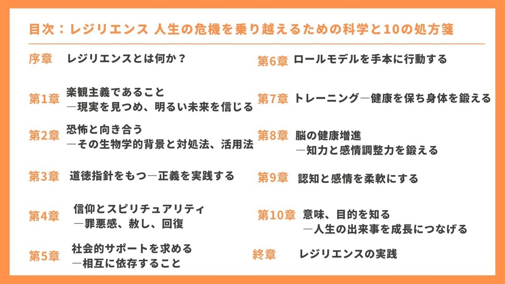 目次 序章：レジリエンスとは何か？ 1章：楽観主義であること　現実を見つめ、明るい未来を信じる 2章：恐怖と向き合う　その生物学的背景と対処法、活用法 3章：道徳指針をもつ　正義を実践する 4章：信仰とスピリチュアリティ　罪悪感、赦し、回復 5章：社会的サポートを求める　相互に依存すること 6章：ロールモデルを手本に行動する 7章：トレーニング　健康を保ち身体を整える 8章：脳の健康増進　知力と感情調整力を鍛える 9章：認知と感情を柔軟にする 10章：意味、目的を知る　人生の出来事を成長につなげる 終章：レジリエンスの実践