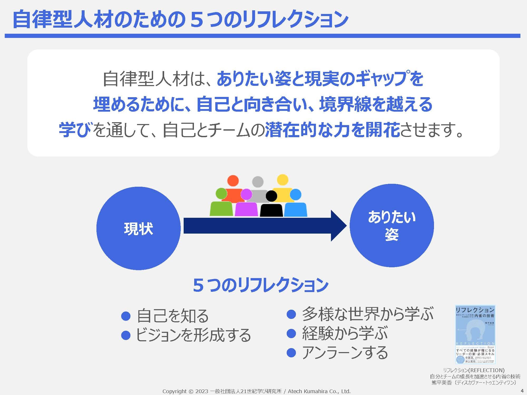 5つのリフレクションスライド_ページ_04