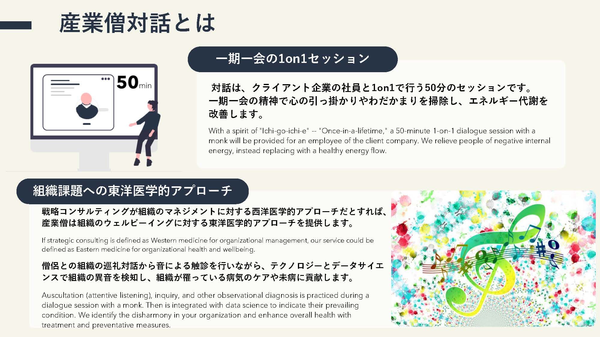 産業僧対話とは