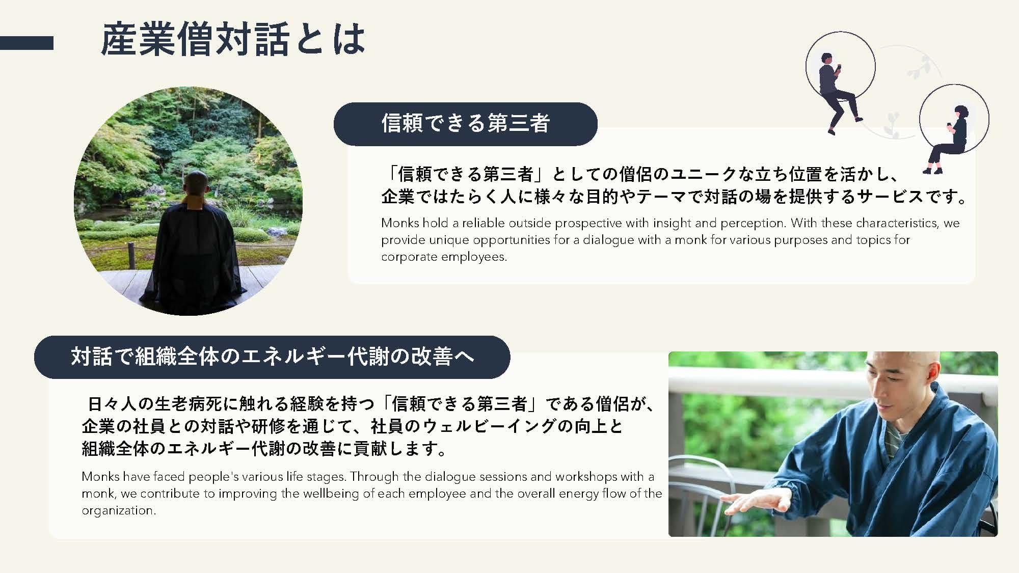 産業僧対話とは