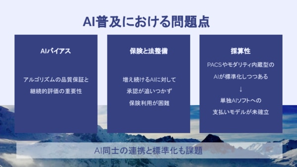 AI普及における問題点