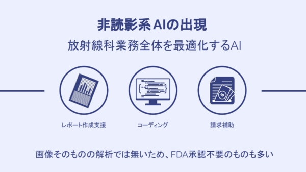 非読影系AIの出現