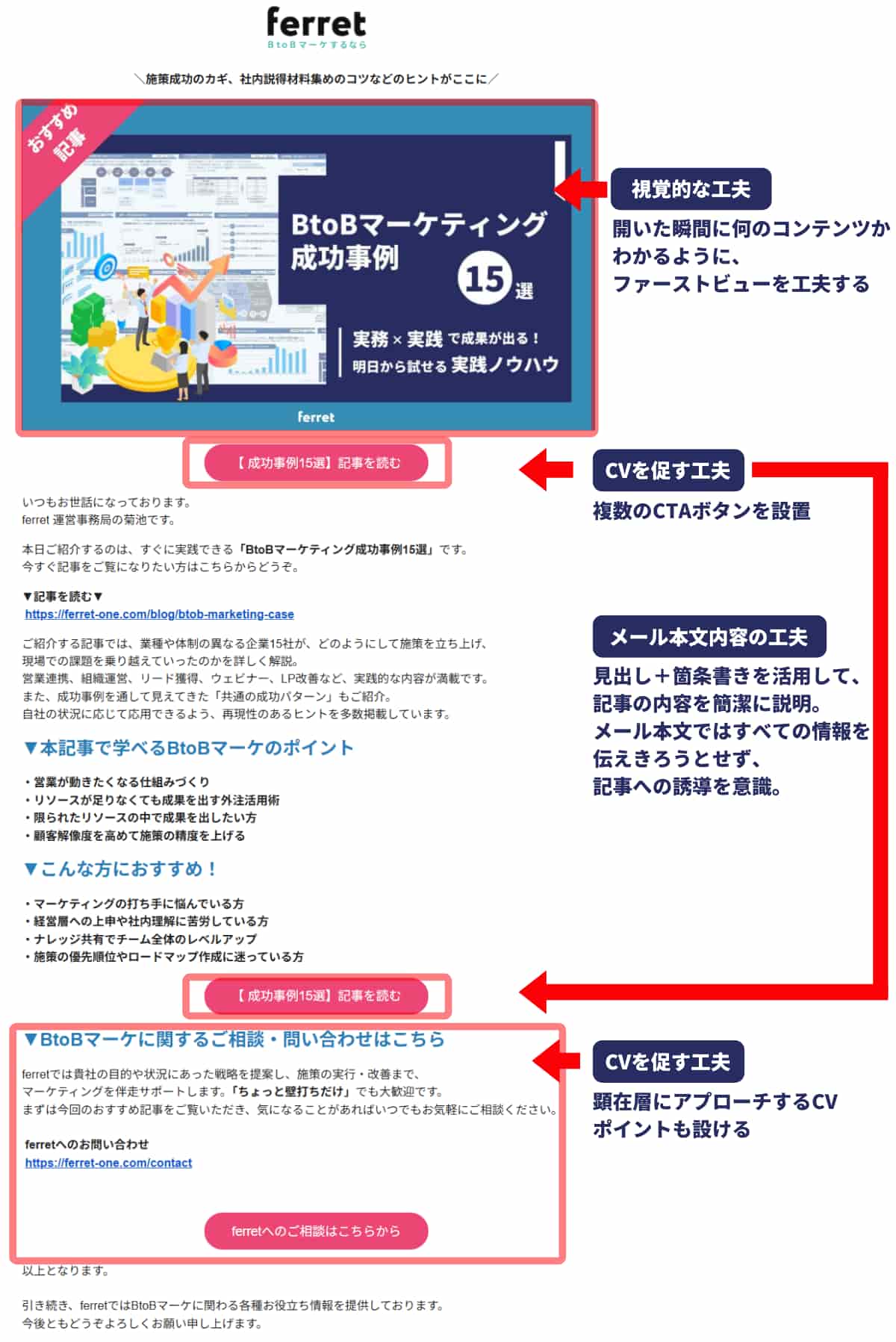 記事メルマガ事例