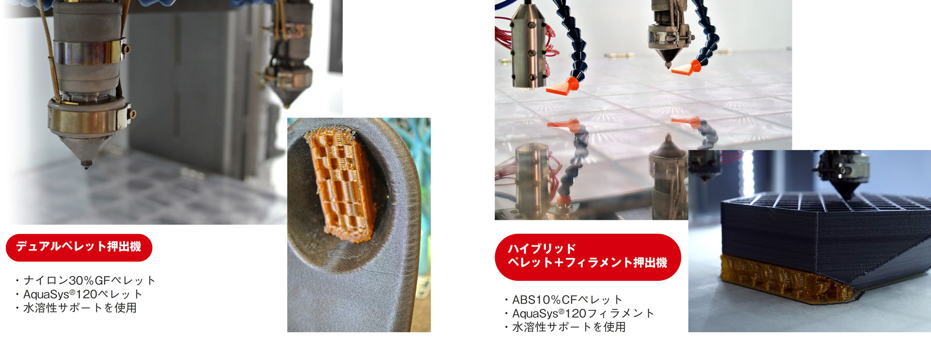 フィラメントとペレットを使いわけ、サポート部分を水溶性材料にすることにより、手間がかかるサポート除去の後処理を高速化