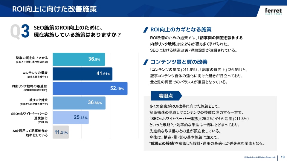 調査レポートSEO施策編サンプル
