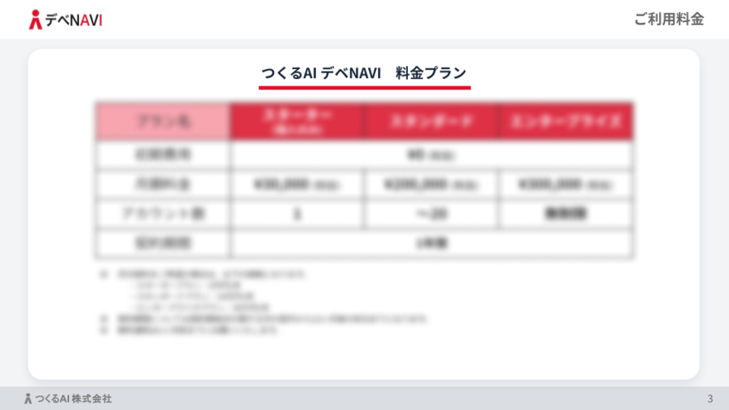 料金プラン