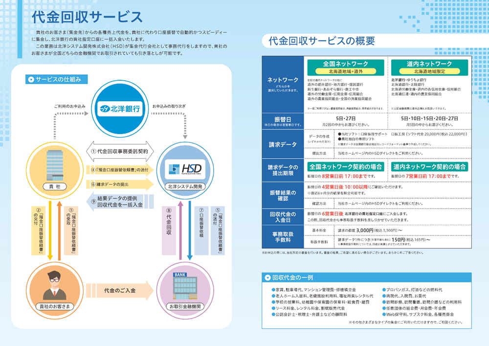 代金回収サービスのご案内リーフレット