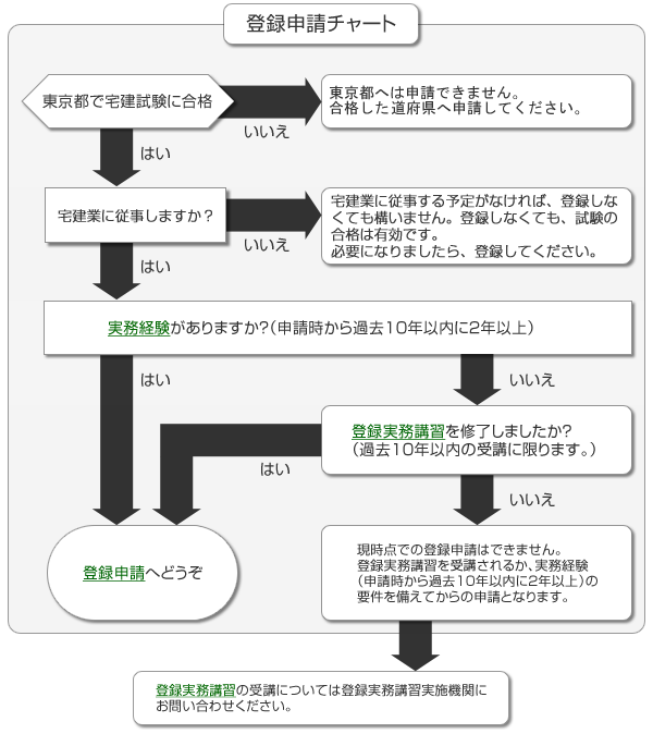 altテキスト